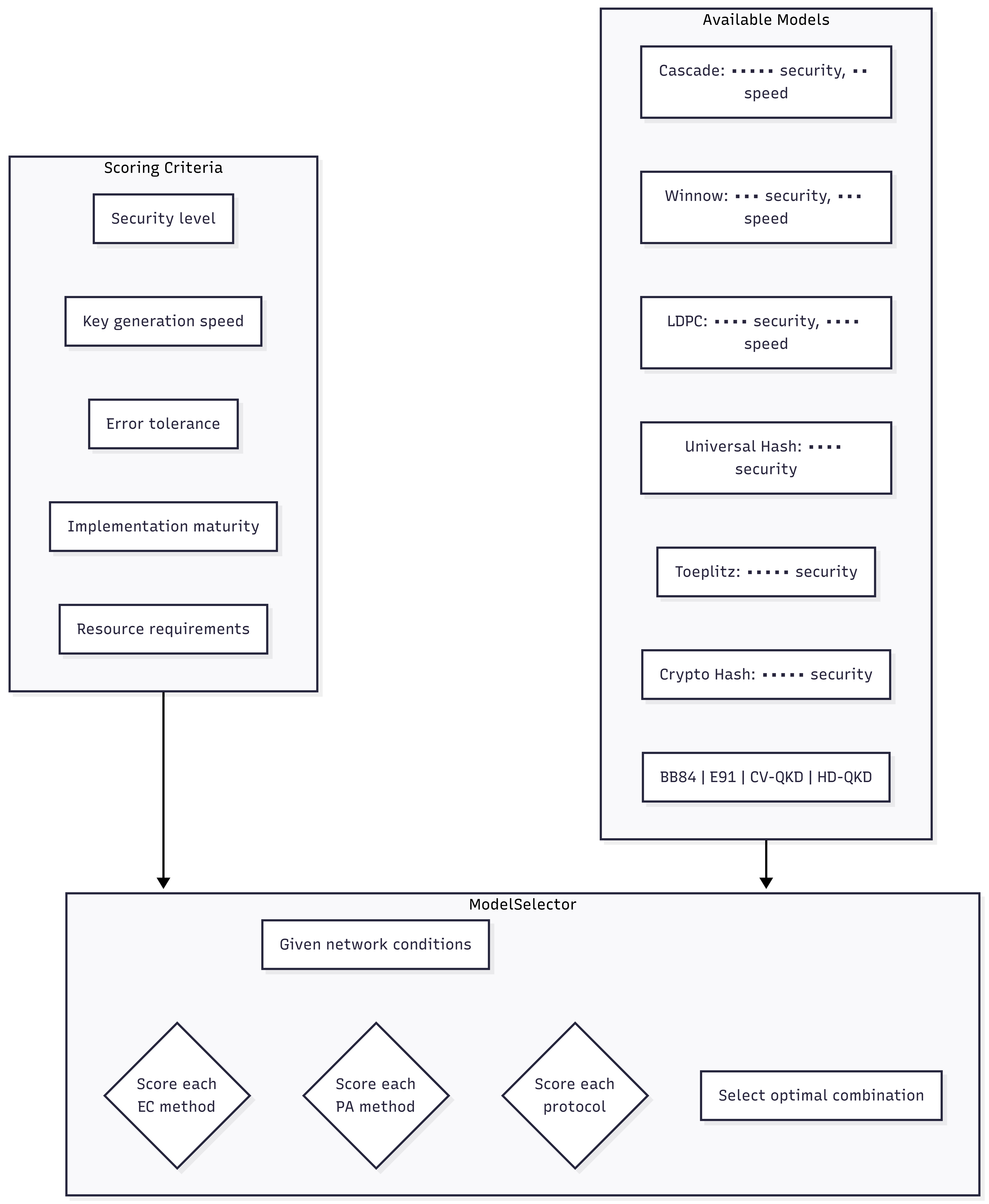 08-ml-optimization — c